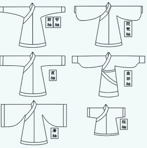 皮革制品銷售 行為的“Cosplay”藝術(shù)